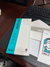 邦克仕（Benks）適用于蘋果15/15promax鋼化膜iphone15pro手機零感膜高清防窺藍(lán)光貼膜 兩片裝【冰晶超清款】全屏防爆丨聽筒塵網(wǎng) iPhone 15 Pro Max 曬單實拍圖