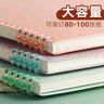 a4活頁本外殼活頁夾扣環(huán)封面單賣環(huán)扣線圈裝訂打孔收納筆記本軟皮封皮紙可拆卸diy自制配件不硌手30孔 【活頁本外殼】A4小清新/6封面+6扣環(huán)可組裝三本 曬單實(shí)拍圖