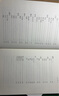 詩經(jīng)別裁 中華書局 揚之水 著 精裝 書籍 圖書 曬單實拍圖