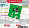 2025新版學(xué)霸筆記初中數(shù)學(xué)通用人教版初一初二初三知識清單總結(jié)大全公式定律手冊初中同步課堂筆記教輔七八九年級上下冊中考會考總復(fù)習(xí)講解資料輔導(dǎo)書工具書狀元提分考前沖刺pass綠卡圖書 數(shù)學(xué)·人教版 曬單實拍圖