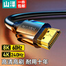 山澤 HDMI2.1線 高清視頻線8K60Hz/4K240Hz電腦電視盒子相機接電視顯示器投影儀屏幕連接顯示器 8K【家裝經(jīng)濟款】 1.5米 曬單實拍圖
