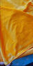 絨布2米加寬金絲絨布料面料加厚絨展示窗簾地攤擺布攤桌布頭清倉 2米寬/加厚-淺金黃(一米價(jià)) 曬單實(shí)拍圖