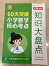 【北大閱讀課】小學(xué)數學(xué)速算提分36計 北大閱讀課三年級四年級年級閱讀一年級二年級三年級四五六年級上冊 2025解題小達人 【單本】小學(xué)數學(xué)速算提分36計 曬單實(shí)拍圖