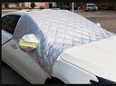 京車(chē)則斯巴魯森林人車(chē)衣半罩汽車(chē)前擋風(fēng)玻璃罩防曬隔熱遮陽(yáng)簾雪擋遮陽(yáng)板 夏冬季加厚款防雨雪防霜凍防冰雹 汽車(chē)遮陽(yáng)簾擋防曬前擋風(fēng)擋雪罩 曬單實(shí)拍圖
