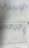 現代物理基礎叢書(shū)·典藏版：現代聲學(xué)理論基礎 曬單實(shí)拍圖