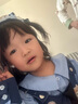 G.DUCKKIDS朱迪兔子衣服女童連衣裙春秋洛麗塔公主裙兒童表演服女孩生日禮物 朱迪套裝裙子+領(lǐng)帶【春秋】 110 尺碼4~5歲【100-110cm】cm 曬單實(shí)拍圖