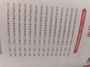 2026山東省考】華圖山東公務員考試2026山東省考用書山東省公務員行政職業(yè)能力測驗申論教材歷年真題庫試卷刷題A類B類公安招警公考教材山東省考2025 【行測+申論】歷年真題2本 曬單實拍圖