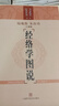 經(jīng)絡(luò)學(xué)圖說 曬單實拍圖