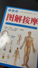 圖解足療刮痧拔罐按摩 零基礎學(xué)足底按摩書(shū)籍手法大全 腳底經(jīng)絡(luò )穴位書(shū)中老年中醫養生書(shū)籍 家庭養生保健手冊對癥推拿按摩書(shū)籍 圖解按摩 曬單實(shí)拍圖