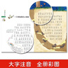 【全3冊(cè)】365夜童話+小故事大道理+睡前好故事 彩圖大字注音故事書(shū)0-3-6歲幼兒故事書(shū)早教配 曬單實(shí)拍圖