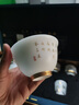 冰種羊脂玉功夫茶具套裝家用白瓷茶壺茶杯高端蓋碗送長輩客戶禮盒 竹韻（高腳杯） 曬單實拍圖