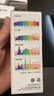 lipro led燈泡護(hù)眼 E14水晶燈泡吊燈壁燈小螺口蠟燭泡螺旋尖泡燭形燈泡 E14尖泡-7W暖白/4000K【10只裝】 曬單實(shí)拍圖