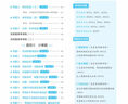 2025一本高考真題分類卷語文數(shù)學(xué)英語新高考?xì)v年真題試卷全國卷五年高考物理化學(xué)生物理綜試題匯編高中高三復(fù)習(xí)資料刷模擬卷子 地理 曬單實拍圖