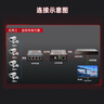烽火威視光纖收發(fā)器 1光1電/1光2電/1光4電 百兆 千兆單模單纖  光電轉(zhuǎn)換器 網(wǎng)絡(luò)延長(zhǎng)器 千兆1光4電+1光1電 SC 3km 1對(duì) 京東倉(cāng)直發(fā) 曬單實(shí)拍圖