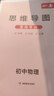 一本初中物理化學秒入門初中物理化學基礎(chǔ)知識大盤點物理公式定律化學實驗視頻講解八九年級物化基礎(chǔ)講解課本預習中考物理化學復習資料中學教輔書 物理秒入門+物理基礎(chǔ)知識 曬單實拍圖