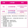 泰國電話卡5G高速上網(wǎng)手機流量DTAC本地網(wǎng)絡(luò)SIM卡10天無限流量 曬單實拍圖