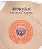 婷美婷美4代提拉防垂聚攏文胸女小胸收副乳調(diào)整型軟支撐無痕美背內(nèi)衣 黑色 【第4代托提杯】防下垂 L 36/80AB L通杯,適合105-120斤 曬單實(shí)拍圖
