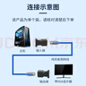 HAILE海樂 VGA公轉網(wǎng)絡口RJ45轉接頭 網(wǎng)線轉vga 顯示器轉網(wǎng)線接頭 vga延長器可達20米 一個裝 HZ-VGA-W 曬單實拍圖