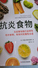 抗炎食物（炎癥害怕我們這樣吃！吃對食物，可以有效抑制炎癥） 曬單實(shí)拍圖