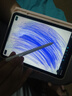 CANHOOGD iPad11/10藍牙鍵盤保護套25款A(yù)16帶筆槽平板殼鍵盤鼠標套裝 「七彩背光」嬰兒粉+防誤觸電容筆 曬單實拍圖