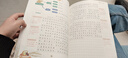 斗半匠 滿分范文一本通 小學(xué)語(yǔ)文一二三四五六年級(jí)作文書 好詞好句好段素材積累思維導(dǎo)圖寫作技巧 曬單實(shí)拍圖