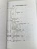【現貨正版】?jì)茸C觀(guān)察筆記 原版真圖本中醫解剖學(xué)綱目增訂本 人體奧秘中醫學(xué)中醫養生 廣西師范大學(xué)出版社中醫內證觀(guān)察筆記無(wú)名氏原著(zhù)正版書(shū)籍 正版 曬單實(shí)拍圖