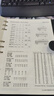 薩搏 分類筆記本記事本分頁(yè)標(biāo)簽索引分層分隔頁(yè)效率手冊(cè)精裝本子手賬本定制logo 棕色 16開(kāi)（180*255mm） 曬單實(shí)拍圖