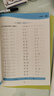 學(xué)霸課堂·小學(xué)數(shù)學(xué)口算題卡·五年級(jí)下乘除法數(shù)理認(rèn)知 思維訓(xùn)練心算速算天天練 小學(xué)生練習(xí)冊(cè)計(jì)算練習(xí)題 曬單實(shí)拍圖