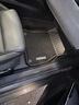 車(chē)麗友 適用于領(lǐng)克02腳墊18-22款tpe全包圍兩四驅hatchback汽車(chē)環(huán)保無(wú)味 單層TPE腳墊 領(lǐng)克02 兩驅?zhuān)?8-22款） 曬單實(shí)拍圖