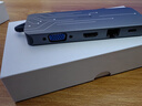 深藍大道 USB3.0擴展多接口延長(cháng)線(xiàn)擴展塢U盤(pán)連接線(xiàn)分線(xiàn)器HUB拓展塢網(wǎng)銀u盾轉換器筆記本電腦集線(xiàn)器轉接器 7合1拓展塢Type-CHDMI/網(wǎng)口/PD 曬單實(shí)拍圖