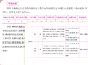 中公教育2025湖南省考公務(wù)員考試教材用書(shū)歷年真題試卷考公題庫申論行測鄉鎮村官選調生等 湖南省考歷年真題教材 省考4本+行測5000題10本+申論100題3本 曬單實(shí)拍圖