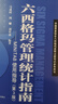當當正版】六西格瑪綠黑帶手冊六西格瑪管理統(tǒng)計指南六西格瑪管理（第三版）何禎 綠黑帶注冊考試指定輔導(dǎo)教材參考書 單本/套裝 中國質(zhì)量協(xié)會人民大學出版社 2本套】六西格瑪管理+統(tǒng)計指南 黑帶教材+參考書 曬單實拍圖