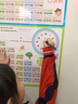 幼兒童20以內(nèi)加減法口訣表一年加法減法掛圖10以內(nèi)分解組合墻貼 10以內(nèi)加減分解大表 正常發(fā)貨 曬單實(shí)拍圖