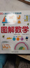 【新華正版】DK圖解數(shù)學(xué) 兒童STEM創(chuàng)新思維培養(yǎng)：圖解數(shù)學(xué) 清華大學(xué)出版社 英國(guó)DK公司 DK兒童百科全書系列 中小學(xué)數(shù)學(xué)核心知識(shí) 思維訓(xùn)練課 曬單實(shí)拍圖