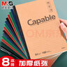 晨光（M&G）文具筆記本子b5記事本100頁(yè)簡(jiǎn)約加厚練習本學(xué)生用商務(wù)辦公無(wú)線(xiàn)裝訂本 【大本】A4/80頁(yè)/4本 曬單實(shí)拍圖