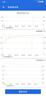 huawei 華為P20 Pro 徠卡三攝 二手手機華為通 麒麟970 寶石藍(lán) 6G+128G 曬單實拍圖