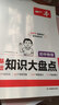 一本初中物理化學秒入門初中物理化學基礎(chǔ)知識大盤點物理公式定律化學實驗視頻講解八九年級物化基礎(chǔ)講解課本預習中考物理化學復習資料中學教輔書 物理秒入門+物理基礎(chǔ)知識 曬單實拍圖