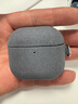 ESCASE適用airpods4保護套蘋(píng)果四代耳機保護套降噪藍牙盒翻毛絨防塵防指紋小眾外殼潮流男女舒適高級灰 曬單實(shí)拍圖