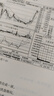 日本蠟燭圖技術(shù)：傳統(tǒng)投資術(shù)的現(xiàn)代教程（K線之夫史蒂夫·尼森2017年舵手證券圖書） 曬單實(shí)拍圖