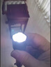 謀福 LED強光手電筒 三擋調(diào)光可充電 機械旋轉(zhuǎn)變焦防水遠射 曬單實拍圖