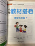 25春小學(xué)教材搭檔語(yǔ)文五年級上下冊人教版課本教材全解同步解讀解析5年級同步講解學(xué)習輔導書(shū)RJ課堂筆記寒假課前預習一本通訓練教師備課參考資料pass綠卡圖書(shū) 25春語(yǔ)文·人教-下冊 曬單實(shí)拍圖