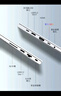 聯(lián)想拯救者Y7000P 2025補(bǔ)貼20%RTX4060獨(dú)顯R7000銳龍電競(jìng)游戲筆記本電腦商務(wù)辦公設(shè)計(jì)全能銳龍R7-8745HS 旗艦標(biāo)壓 16G 小新16定制1T高速固態(tài)【官方全新正品 支持驗(yàn)證】 曬單實(shí)拍圖