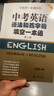 2026/2025年上海市初中英語(yǔ)考綱詞匯用法手冊 中考考綱詞匯手冊+配套綜合練習+天天練+分類(lèi)記憶手冊考綱詞匯天天練 上海中考英語(yǔ)考綱詞匯手冊便攜版 上海中考英語(yǔ)考綱詞匯配套練習冊 上海譯文出版社  曬單實(shí)拍圖
