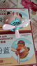 夏沁車(chē)載香薰出風(fēng)口汽車(chē)香水車(chē)用空調裝飾車(chē)內飾品擺件高檔香氛小風(fēng)扇 一對裝【粉粉貓】配4片香片 曬單實(shí)拍圖