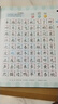 會說話的唐詩三百首幼兒早教點(diǎn)讀發(fā)聲書正版全集兒童讀物會說話的古詩詞300首幼兒園小學(xué)生益智啟蒙書籍有聲播放書古詩書三百首繪本 唐詩三百首（帶譯文解說）+會說話的識字3600字 曬單實(shí)拍圖