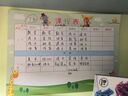 何佳功幼兒園姓名貼寶寶名字貼防水防撕準備入園用品兒童貼紙自粘小學(xué)生 A4動(dòng)物款-可愛(ài)小粗黑字體(50個(gè))【備注名字】 曬單實(shí)拍圖