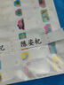 小學(xué)生專用姓名貼班級校服名字貼非刺繡衣服可縫防水防撕初中高中標(biāo)簽布定制 橫版白色（25個(gè)裝 ） 曬單實(shí)拍圖