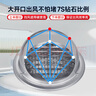 潛水艇（Submarine）304不銹鋼風(fēng)帽外墻出風(fēng)口穿墻防風(fēng)帽油煙機(jī)防雨罩煙道排風(fēng)口網(wǎng)罩 加厚304不銹鋼風(fēng)帽160mm 曬單實(shí)拍圖
