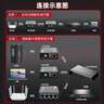 烽火威視光纖收發(fā)器 1光1電/1光2電/1光4電 百兆 千兆單模單纖  光電轉(zhuǎn)換器 網(wǎng)絡(luò)延長(zhǎng)器 千兆1光4電+1光1電 SC 3km 1對(duì) 京東倉(cāng)直發(fā) 曬單實(shí)拍圖