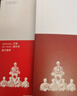 像高手一樣脫稿講話：打造你的高光時(shí)刻（暢銷書作者+資深斜杠公務(wù)員新作）簡單實(shí)用+便于操作的公務(wù)員脫稿講話技巧 說話技巧 人際溝通 演講口才 職場勵(lì)志 曬單實(shí)拍圖